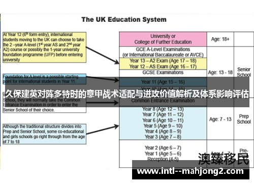 久保建英对阵多特时的意甲战术适配与进攻价值解析及体系影响评估