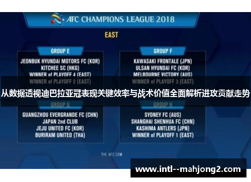 从数据透视迪巴拉亚冠表现关键效率与战术价值全面解析进攻贡献走势