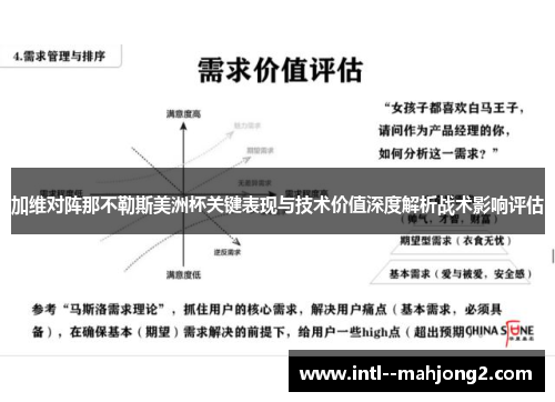 加维对阵那不勒斯美洲杯关键表现与技术价值深度解析战术影响评估
