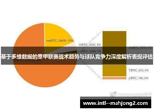 基于多维数据的意甲联赛战术趋势与球队竞争力深度解析表现评估 基于多维数据的意甲联赛战术趋势与球队竞争力深度解析表现评估