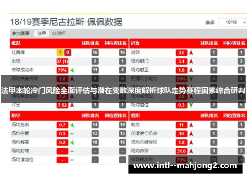法甲本轮冷门风险全面评估与潜在变数深度解析球队走势赛程因素综合研判 法甲本轮冷门风险全面评估与潜在变数深度解析球队走势赛程因素综合研判
