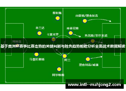基于美洲杯赛事比赛走势的关键判断与胜负趋势前瞻分析全面战术数据解读