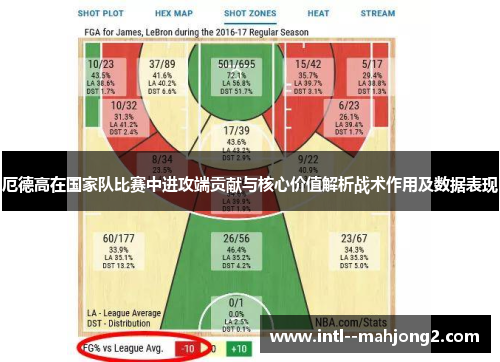 厄德高在国家队比赛中进攻端贡献与核心价值解析战术作用及数据表现 厄德高在国家队比赛中进攻端贡献与核心价值解析战术作用及数据表现
