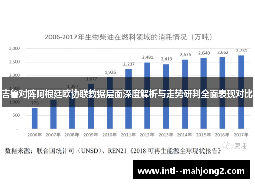 吉鲁对阵阿根廷欧协联数据层面深度解析与走势研判全面表现对比