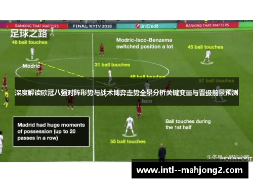 深度解读欧冠八强对阵形势与战术博弈走势全景分析关键变量与晋级前景预测 深度解读欧冠八强对阵形势与战术博弈走势全景分析关键变量与晋级前景预测