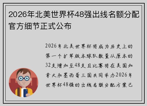 2026年北美世界杯48强出线名额分配官方细节正式公布
